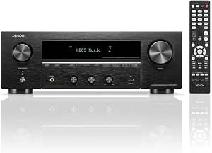 Denon DRA-900H Stereo Receiver